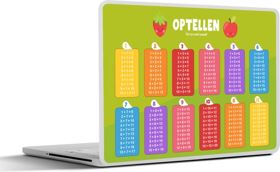 Autocollant pour ordinateur portable – 15,6 pouces – Chambre d&rsquo;enfant – Addition – Éducatif – Meiden – Garçons – Enfants – Enfant – 36×27,5 cm – Autocollants pour ordinateur portable – Skin pour ordinateur portable – Housse