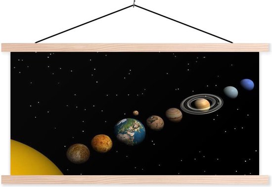 Conjonction aux lattes d&rsquo;affiche textielposter du système solaire vierge 150×75 cm
