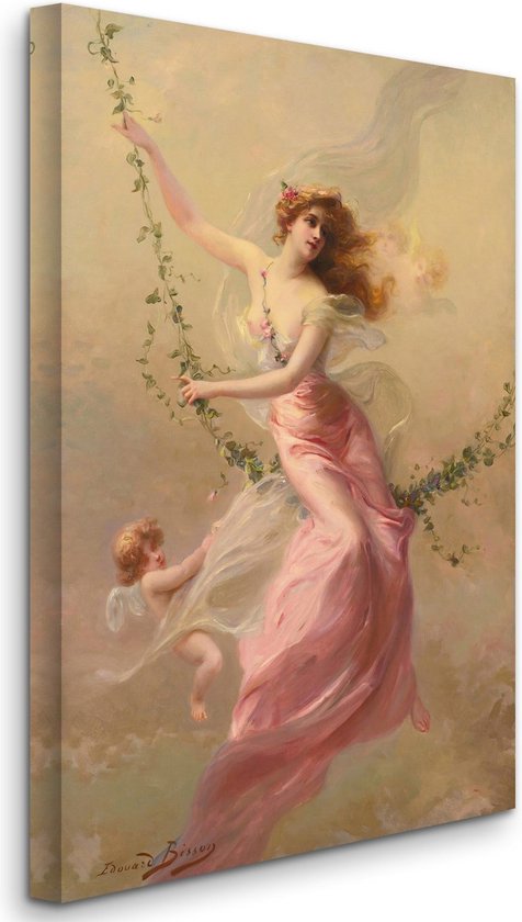 Édouard Bisson – La Swing – La balançoire (1886) – 3:2