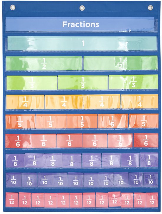 carte murale fractions avec 52 cartes Merk: Achoka