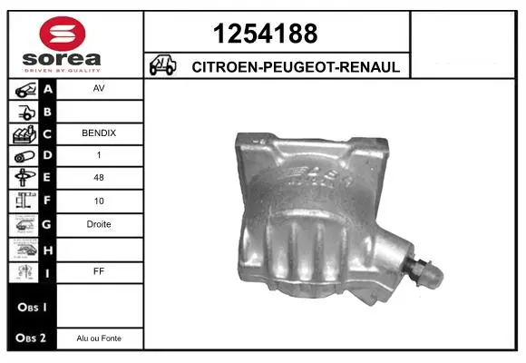 Étrier de frein SNRA 1254188