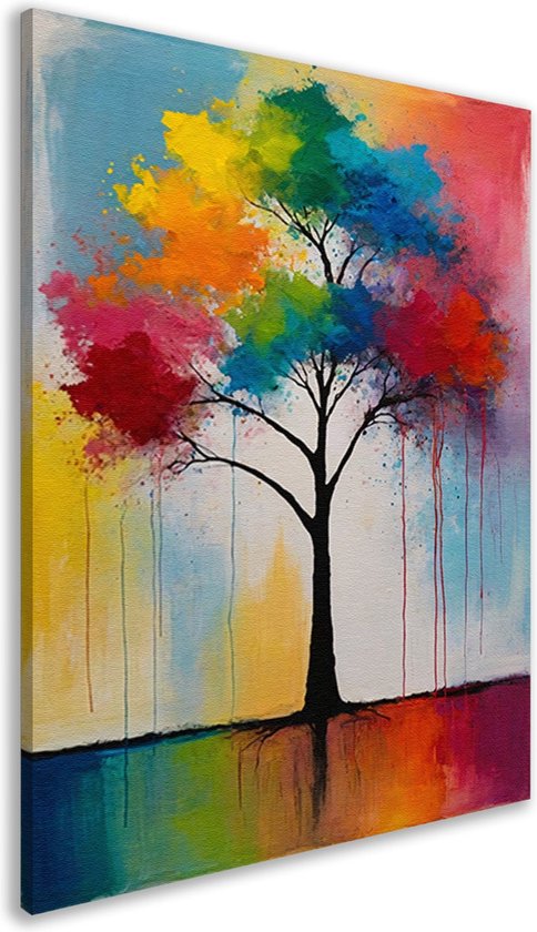 Décoration murale arbre – Décoration murale nature – Peintures sur toile Réflexion – Décoration murale moderne – Peintures sur toile – Toile de Décoration murale 75×100 cm