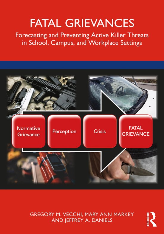 Fatal Grievances Forecasting and Preventing Active Killer Threats in School, Campus, and Workplace Settings