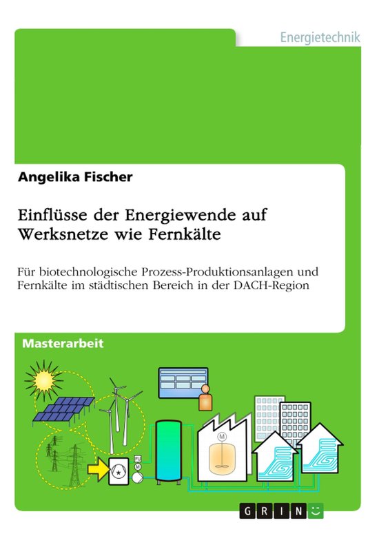 Einflüsse der Energiewende auf Werksnetze wie FernkälteEbook Für biotechnologische Prozess-Produktionsanlagen und Fernkälte im städtischen Bereich in der DACH-Region