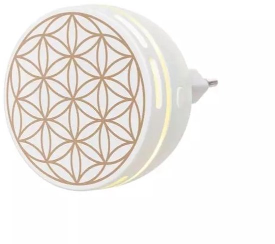 Bouchon de parfum Primavera Aroma facile 1 pièce